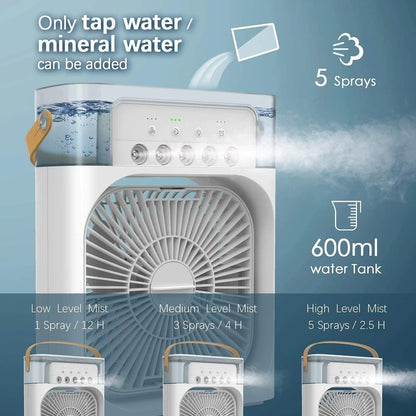 JELIACASA Portable Mini Air Cooler with Mist – Instant Cooling Anywhere ❄️💧